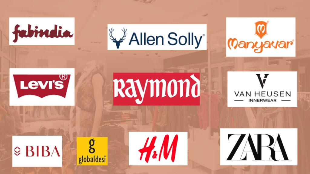 E Commerce Fashion Brands In India 2026.Top Fashion Brands in India